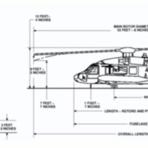 schematics